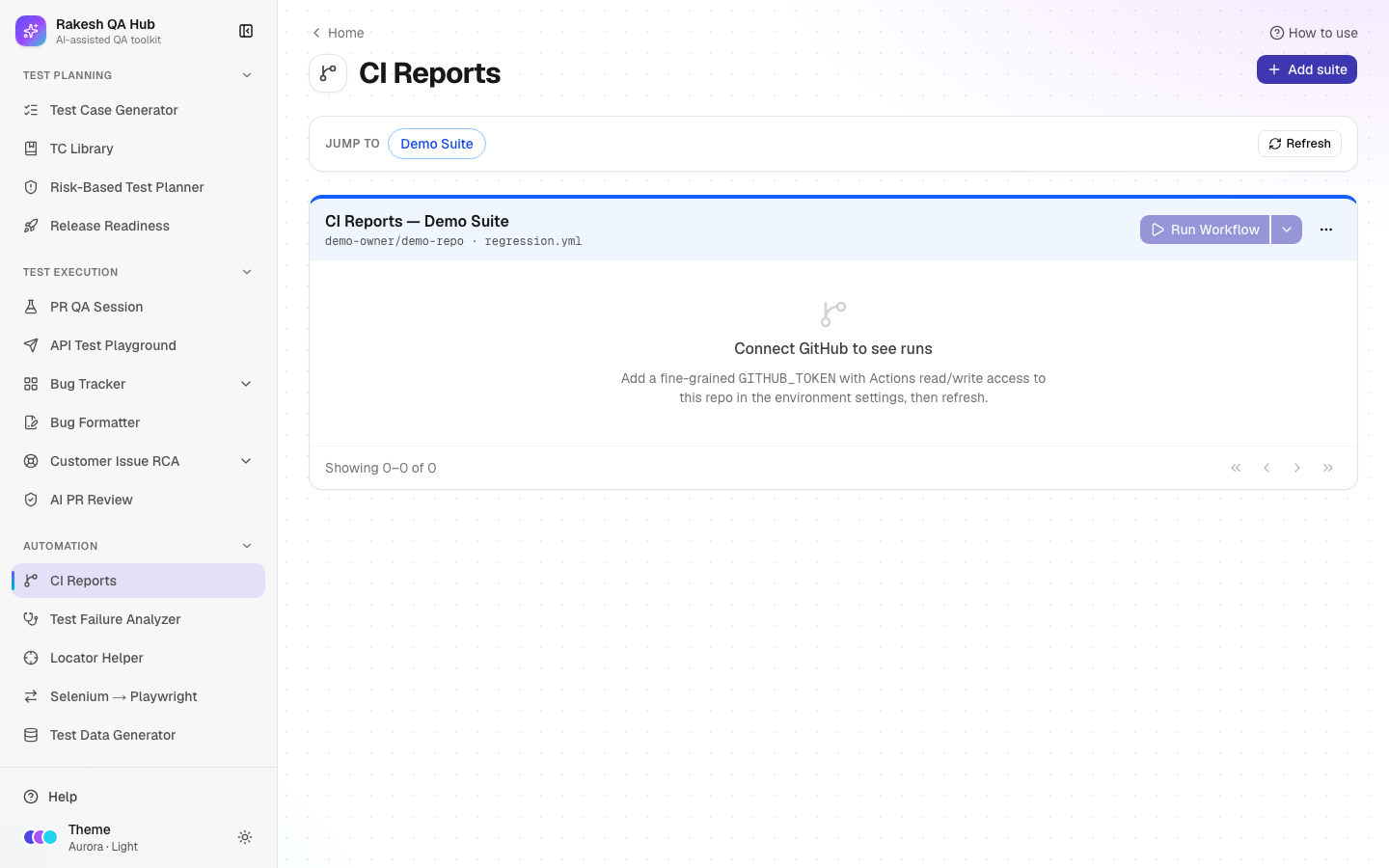 CI Reports with a suite and its recent runs