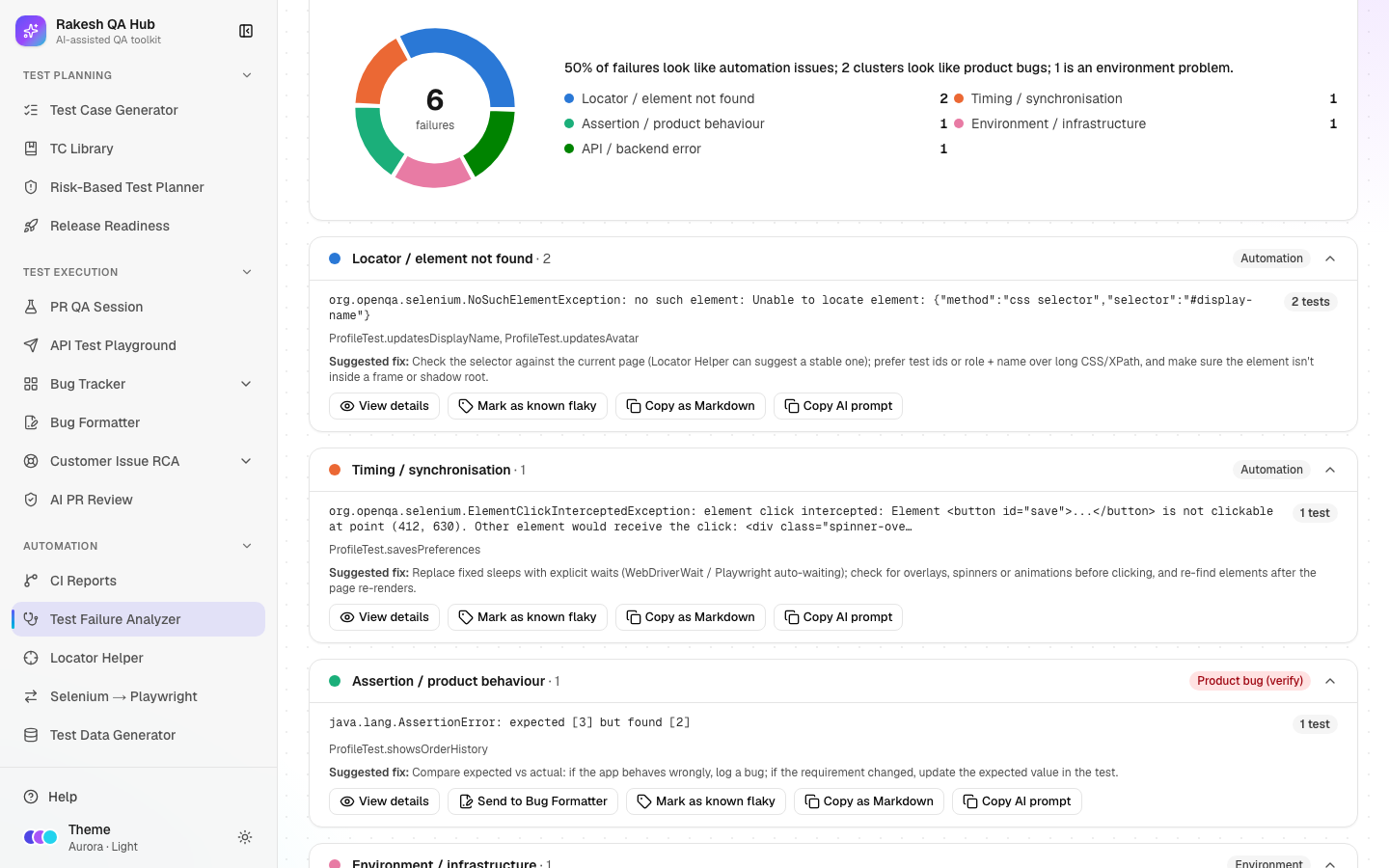 Test Failure Analyzer grouping failures by root cause