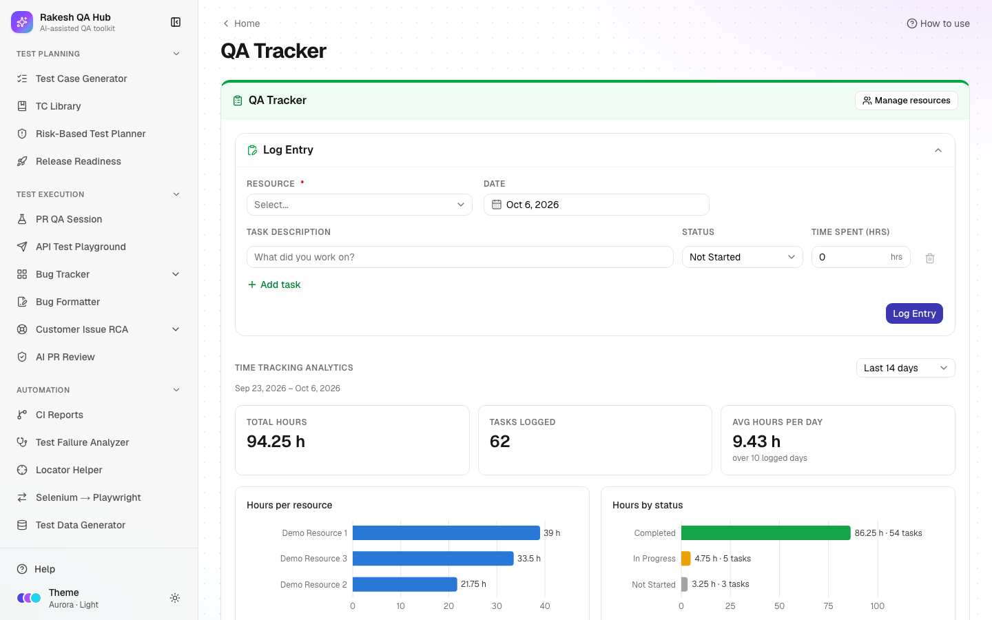 QA Tracker with the log entry form, analytics and history