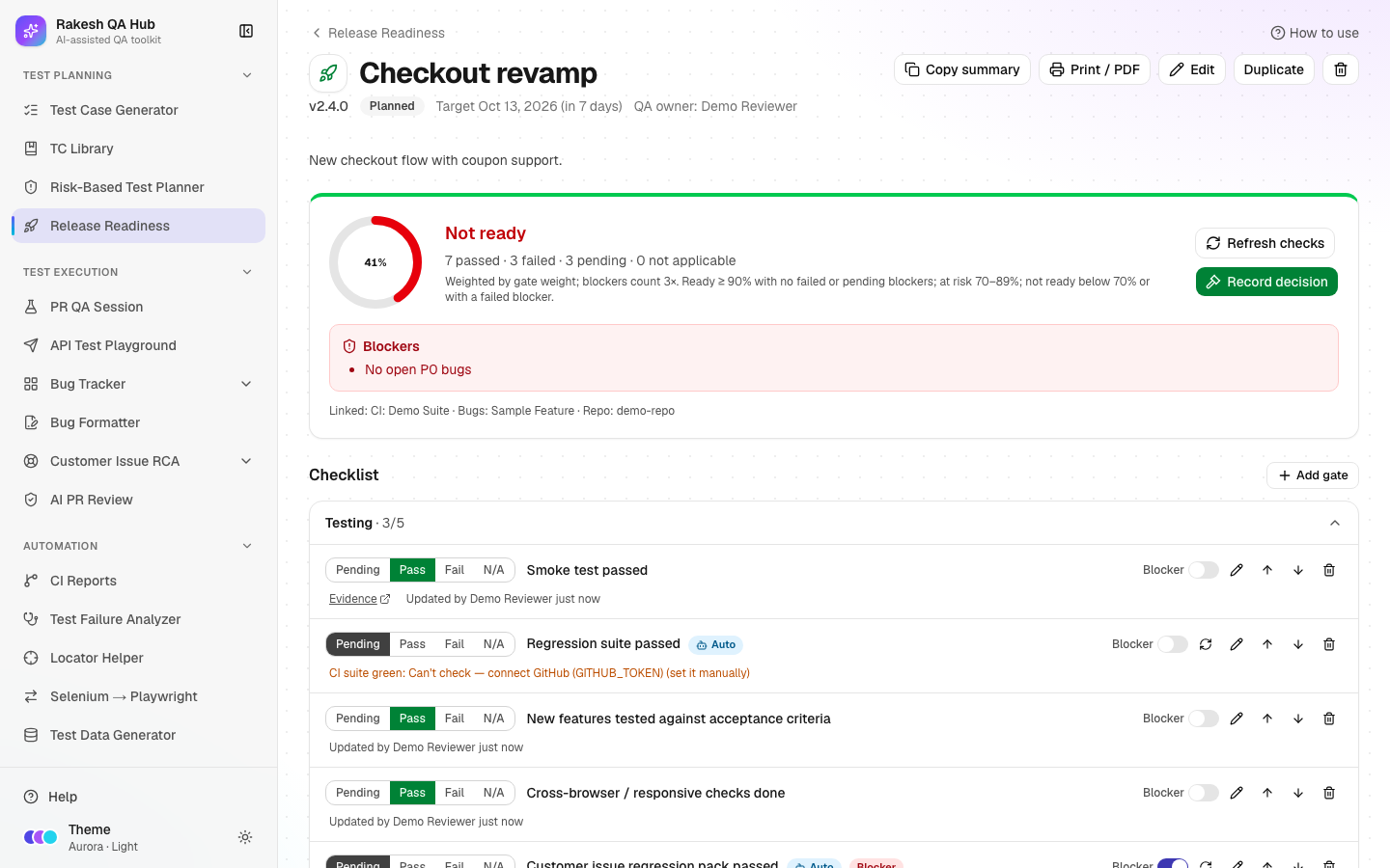 Release Readiness detail with readiness score, blockers and checklist