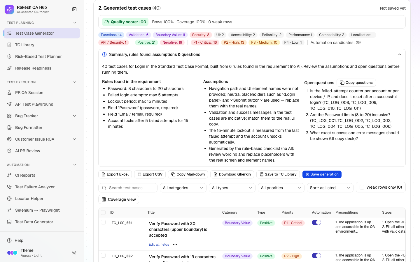 Test Case Generator with a login requirement and generated test cases
